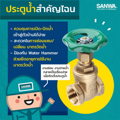 SANWA Brass Gate Valve, 1/2"–2"