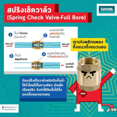 สปริงเช็ควาล์วทองเหลือง ขนาด 1/2"- 4" SANWA