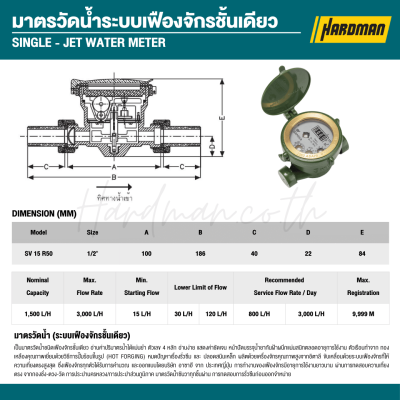 มาตรวัดน้ำระบบเฟืองจักรชั้นเดียว 1/2" 4 หุน SANWA รุ่น SV 15 R50