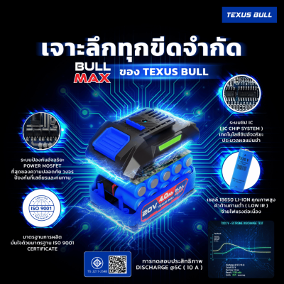 TEXUS BULL TX20V-4A Lithium-ion battery 20V 4.0Ah