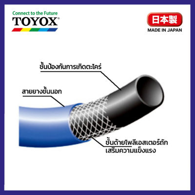 TOYOX MIZUMAKI Braided Garden Hose (10 / 20 / 30 m)