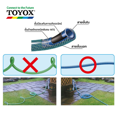 สายยางรดน้ำต้นไม้  TOYOX รุ่น TOYOFIT HOSE (มีขนาด 10 / 20 /30 เมตร)