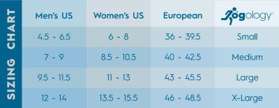 Jogology | Medium Cushion Jogology | Medium Cushion