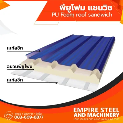 หลังคาแซนวิช หลังคาแซนวิช