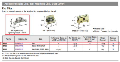 สต๊อปเปอร์เทอร์มินอล BNL6 / STOPPER BNL6 (DIN Rail) " IDEC "