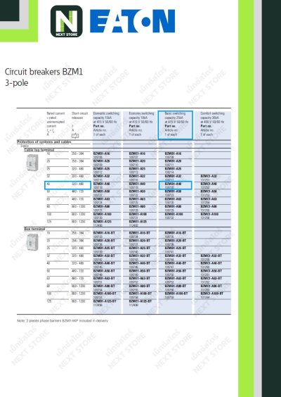 เบรกเกอร์ MCCB 3P 40AT/125AF 25kA at 415V รุ่น BZMB1-A40