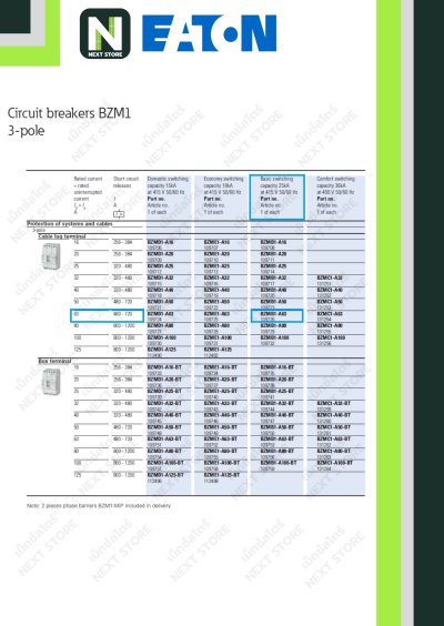 เบรกเกอร์ MCCB 3P 63AT/125AF 25kA at 415V รุ่น BZMB1-A63