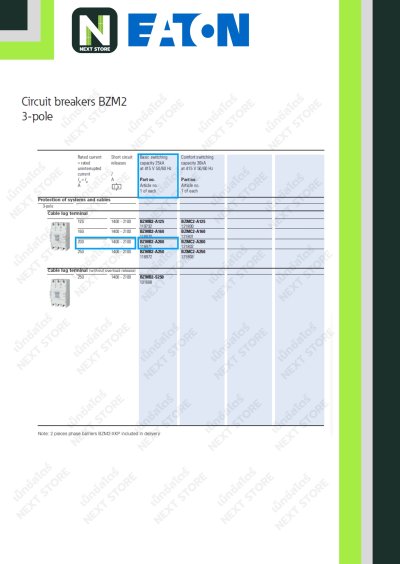 เบรกเกอร์ MCCB 3P 200AT/250AF 25kA at 415V รุ่น BZMB2-A200