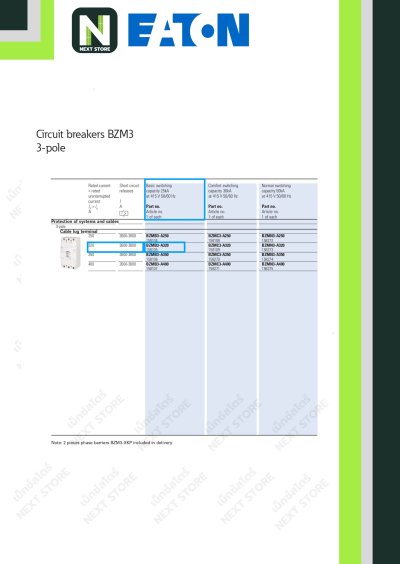 เบรกเกอร์ MCCB 3P 320AT/400AF 25kA at 415V รุ่น BZMB3-A320