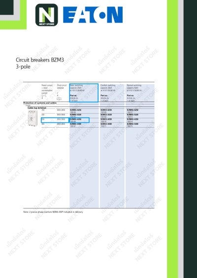 เบรกเกอร์ MCCB 3P 125AT/250AF 36kA at 415V รุ่น BZMC2-A125