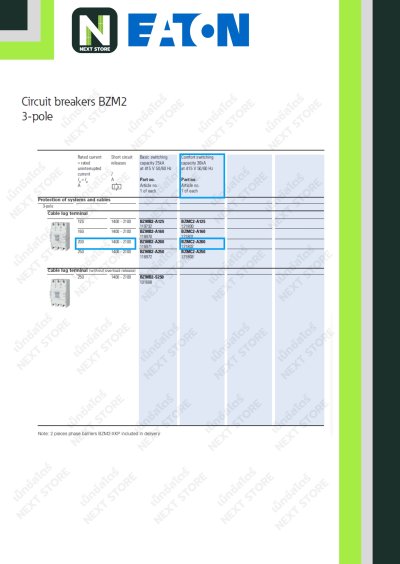เบรกเกอร์ MCCB 3P 200AT/250AF 36kA at 415V รุ่น BZMC2-A200