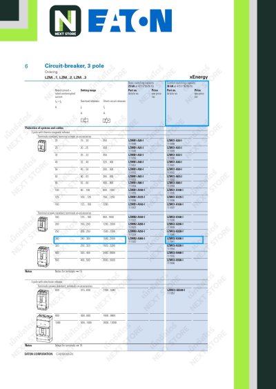 เบรกเกอร์ MCCB 3P 300AT/300AF 36kA at 415V รุ่น LZMC2-A300