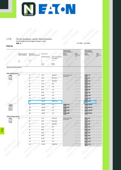 เบรกเกอร์ MCCB 3P 160AT/160AF 25kA at 415V รุ่นNZMB1-A160-AS