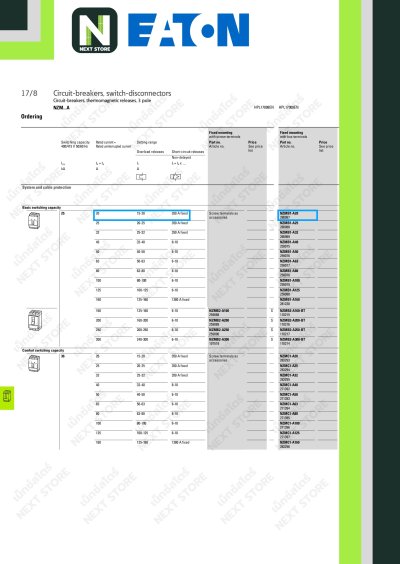 เบรกเกอร์ MCCB3P 20AT/160AFSize1 25kAat 415Vรุ่นNZMB1-A20-AS