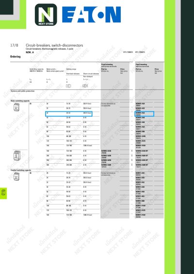 เบรกเกอร์ MCCB3P32AT/160AF Size1 25kA at415Vรุ่นNZMB1-A32-AS
