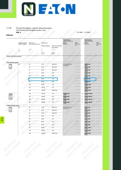 เบรกเกอร์ MCCB 3P 63AT/160AF 25kA at 415V รุ่น NZMB1-A63