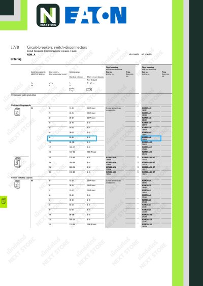 เบรกเกอร์ MCCB 3P 80AT/160AF 25kA at 415V รุ่น NZMB1-A80