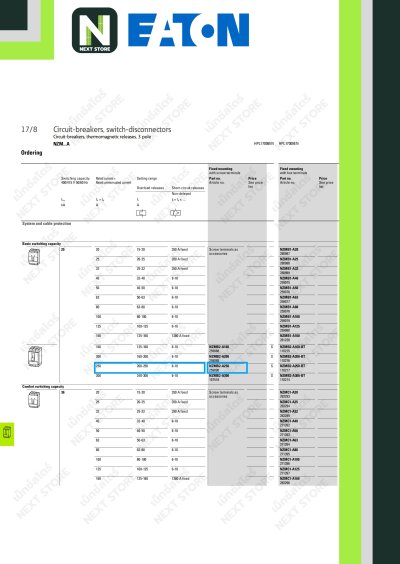 เบรกเกอร์ MCCB 3P 250AT/300AF 25kA at 415V รุ่น NZMB2-A250