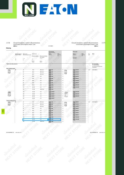 เบรกเกอร์MCCB3P125AT/160AFSize1,36kA at415Vรุ่นNZMC1-A125-AS