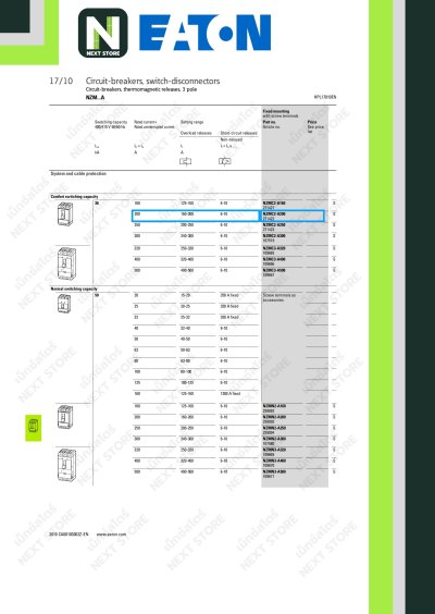 เบรกเกอร์ MCCB 3P 200AT/300AF 36kA at 415Vรุ่น NZMC2-A200-AS