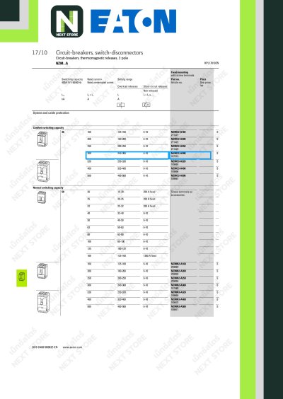 เบรกเกอร์ MCCB 3P 300AT/300AF 36kA at 415V รุ่น NZMC2-A300