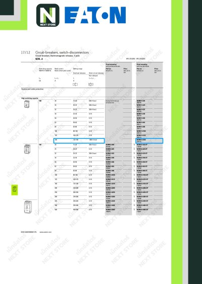 เบรกเกอร์MCCB 3P 125-160AT/160AF 100kA at 415Vรุ่นNZMH1-A160