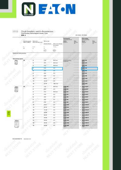 เบรกเกอร์ MCCB 3P 32-40AT/160AF 100kA at 415V รุ่น NZMH1-A40