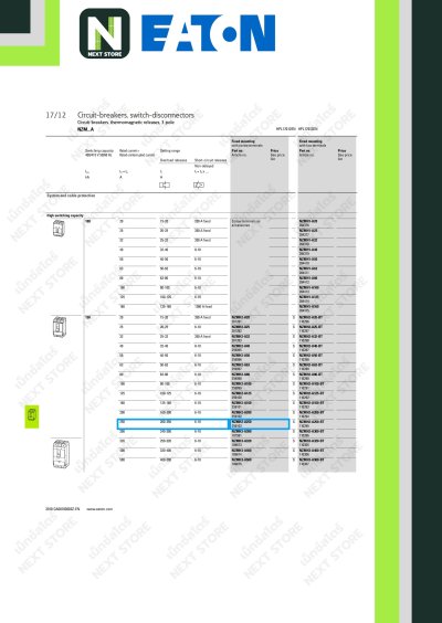 เบรกเกอร์ MCCB 3P 250AT/300AF 150kA at 415V รุ่น NZMH2-A250
