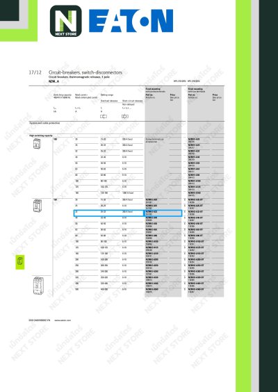 เบรกเกอร์ MCCB 3P 32AT/300AF 150kA at 415V รุ่น NZMH2-A32