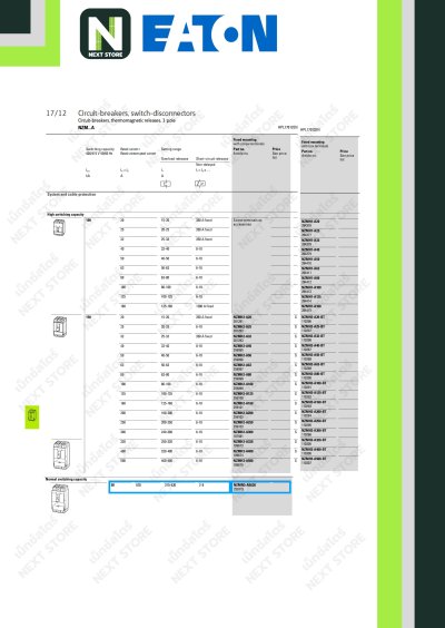 เบรกเกอร์ MCCB 3P 630AT/630AF 150kA at 415V รุ่น NZMH3-AE630