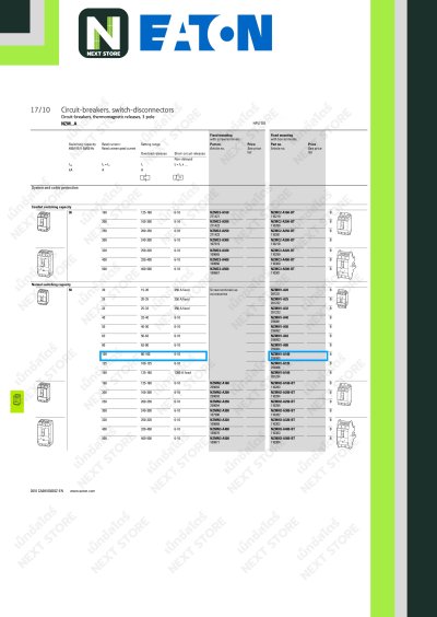 เบรกเกอร์ MCCB 3P 100AT/160AF 50kA at 415V รุ่น NZMN1-A100
