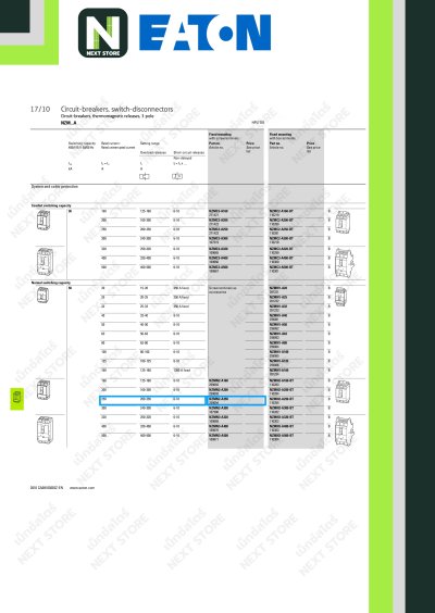เบรกเกอร์MCCB3P250AT/300AFSIZE2,50kAat415Vรุ่นNZMN2-A250-AS