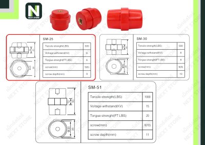ลูกถ้วยบัสบาร์ฉนวนแดง SM25 x M6 / Busbar Insulator SM25 x M6
