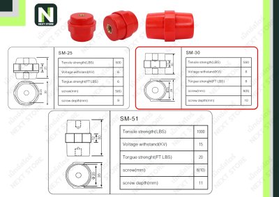 ลูกถ้วยบัสบาร์ฉนวนแดง SM30 x M8 / Busbar Insulator SM30 x M8