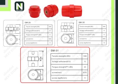 ลูกถ้วยบัสบาร์ฉนวนแดง SM51 x M10/Busbar Insulator SM51 x M10