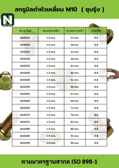 สกรูมิลดำหัวเหลี่ยมM10x45 /Black Steel Coating Nut M10x45