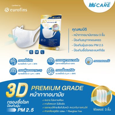 Hi-Care 3D Premium Grade หน้ากากอนามัยกรองเชื้อโรค ป้องกันฝุ่น (5 ชิ้น/ซอง)