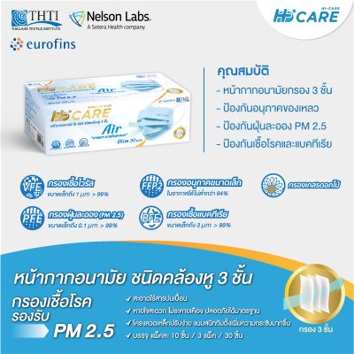 Hi-Care Air หน้ากากอนามัย เบาสบายหายใจสะดวก ไม่ระคายเคือง แผ่นกรอง3ชั้น ชนิดคล้องหู / 30ชิ้น