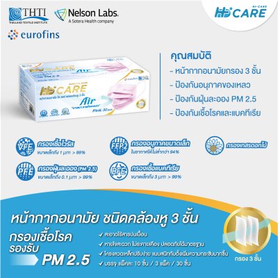 Hi-Care Air หน้ากากอนามัย เบาสบายหายใจสะดวก ไม่ระคายเคือง แผ่นกรอง3ชั้น ชนิดคล้องหู / 30ชิ้น
