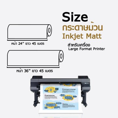 Hi-jet กระดาษอิงค์เจ็ท ผิวด้าน แบบม้วน Inkjet Matt Paper Roll 90 แกรม