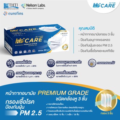 [เซทคู่สุดคุ้ม] Hi-Care Premium Grade หน้ากากอนามัยหนาพิเศษ สีขาว (รองรับ PM2.5 กรองเชื้อโรค)  (2 กล่อง บรรจุ 60 ชิ้น)