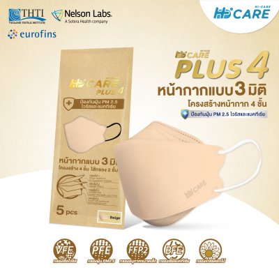 Hi-Care Plus 4 หน้ากากแบบ 3 มิติ หน้ากากอนามัยหนาพิเศษ แผ่นกรอง 4 ชิ้นชนิดคล้องหู