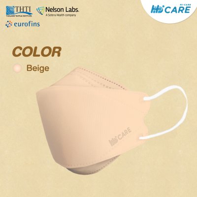 Hi-Care Plus 4 หน้ากากแบบ 3 มิติ หน้ากากอนามัยหนาพิเศษ แผ่นกรอง 4 ชิ้นชนิดคล้องหู