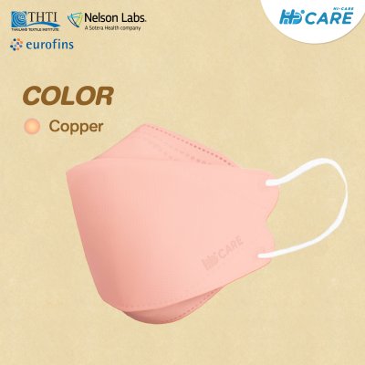 Hi-Care PLUS4 หน้ากากแบบ 3 มิติ หนาพิเศษ แผ่นกรอง 4 ชั้นชนิดคล้องหู 1กล่องบรรจุ24ซอง [ซองละ 5 ชิ้น]