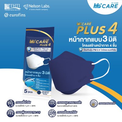 Hi-Care Plus 4 หน้ากากแบบ 3 มิติ หน้ากากอนามัยหนาพิเศษ แผ่นกรอง 4 ชิ้นชนิดคล้องหู