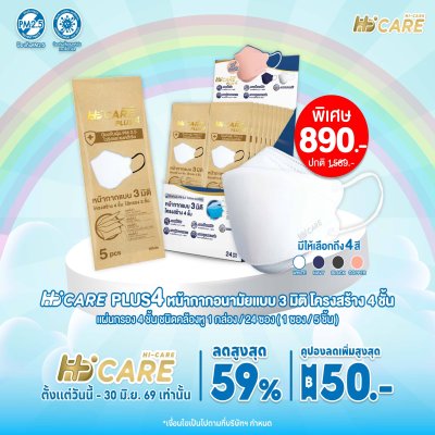 Hi-Care PLUS4 หน้ากากแบบ 3 มิติ หนาพิเศษ แผ่นกรอง 4 ชั้นชนิดคล้องหู 1 กล่องบรรจุ 24 ซอง [ซองละ 5 ชิ้น]