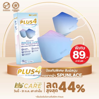 Hi-Care PLUS4 รุ่นผ้าทอพิเศษ จากผ้า SPUNLACE หน้ากากแบบ 3 มิติ  (รองรับ PM2.5 กรองเชื้อโรค) แผ่นกรอง 4 ชั้น