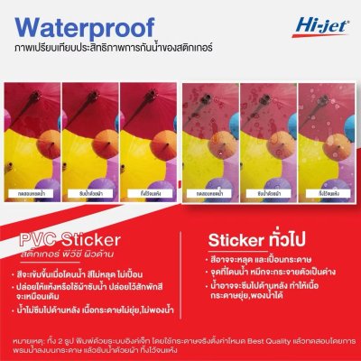 Hi-jet สติกเกอร์ PVC ผิวด้าน Inkjet Premium Matt PVC Sticker 100 ไมครอน A4