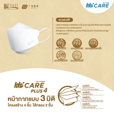 Hi-Care Plus 4 หน้ากากแบบ 3 มิติ หน้ากากอนามัยหนาพิเศษ แผ่นกรอง 4 ชิ้นชนิดคล้องหู