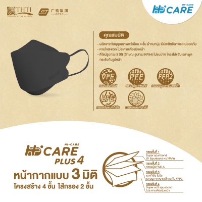 Hi-Care Plus 4 หน้ากากแบบ 3 มิติ หน้ากากอนามัยหนาพิเศษ แผ่นกรอง 4 ชิ้นชนิดคล้องหู